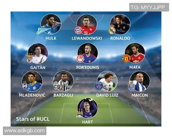 虎扑论坛关于欧冠赛事的热门讨论与球迷观点