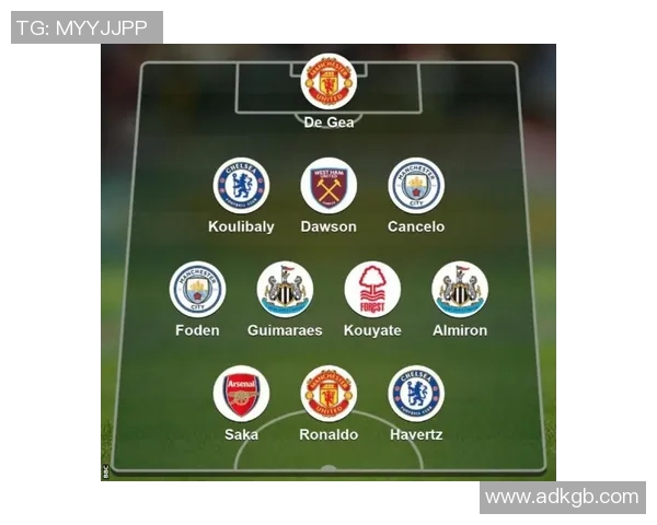 英超球队通常要同时参加哪些赛事